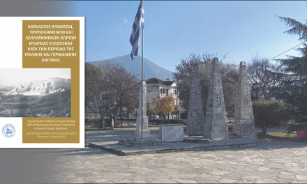 Κατάλογος θυμάτων, πυρπολημένων και λεηλατημένων χωριών της επαρχίας Ελασσόνας Kατά την περίοδο της ιταλικής και γερμανικής κατοχής