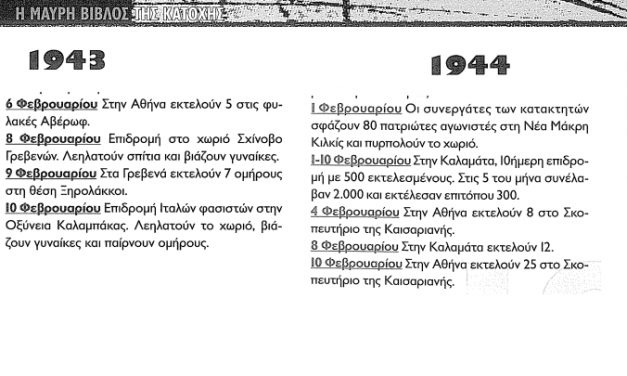 Μαύρη Βίβλος της κατοχής : Τα εγκλήματα των ναζί το 10ημερο του Φεβρουαρίου