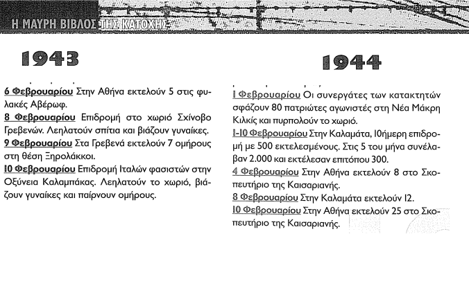 Μαύρη Βίβλος της κατοχής : Τα εγκλήματα των ναζί το 10ημερο του Φεβρουαρίου